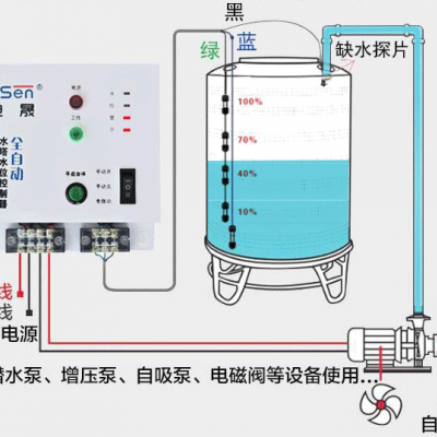 液位自动控制器 电晟全自动水位控制器 液位控制器