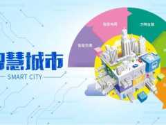 2020第十三届南京国际智慧城市展览会