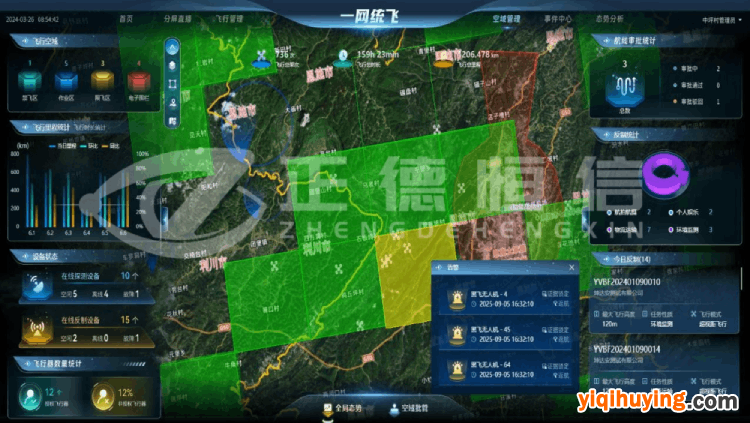 正德恒信4